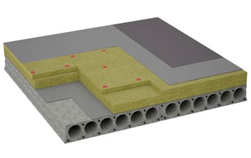 considerations of Adderley Green flat roofing insulation